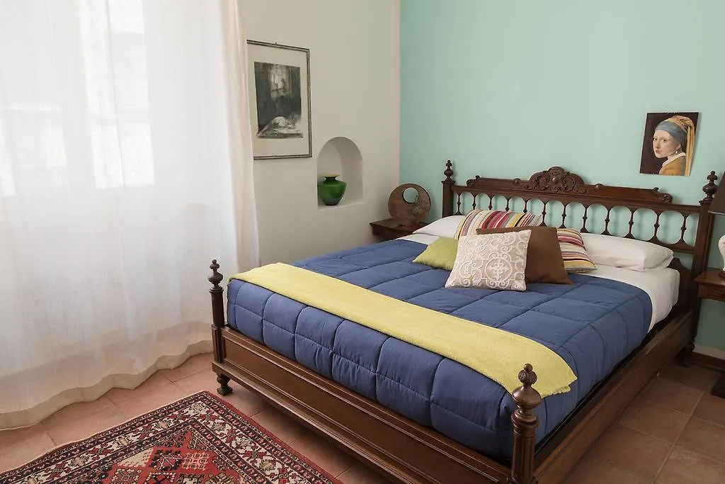 Контакты Platano Apartment